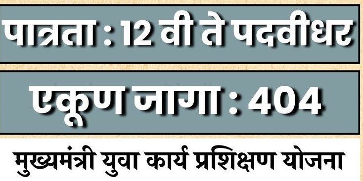 Nagpur CMYKPY Bharti 2024